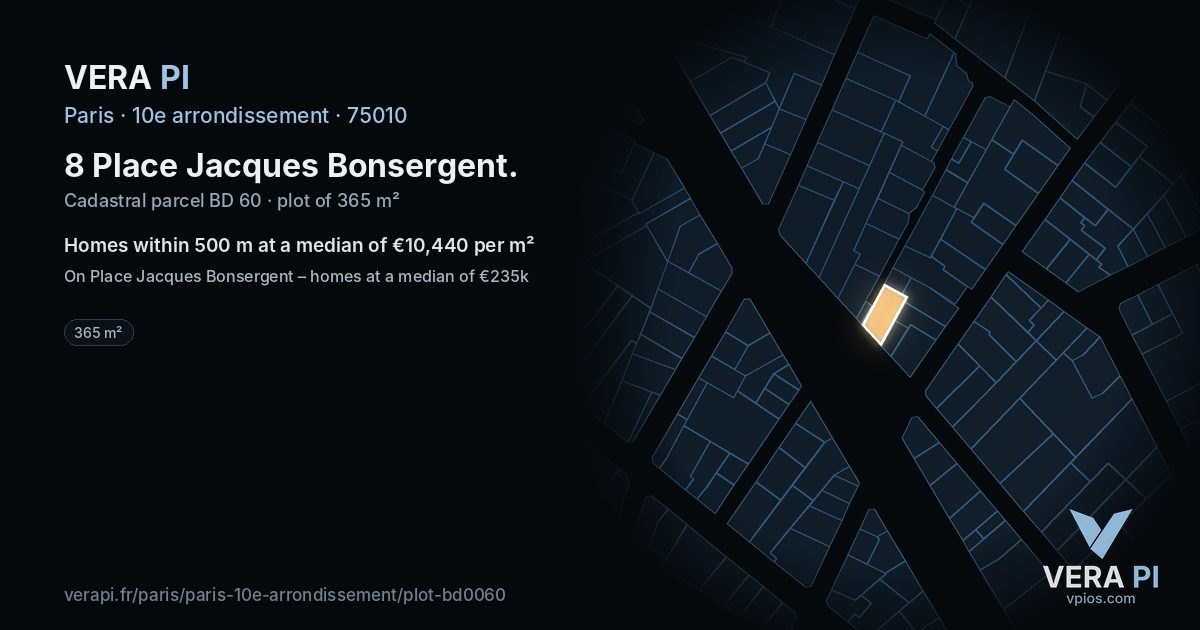 8 Place Jacques Bonsergent, 10e arrondissement at night – the plot lit, the parcels around coloured by the prices near them