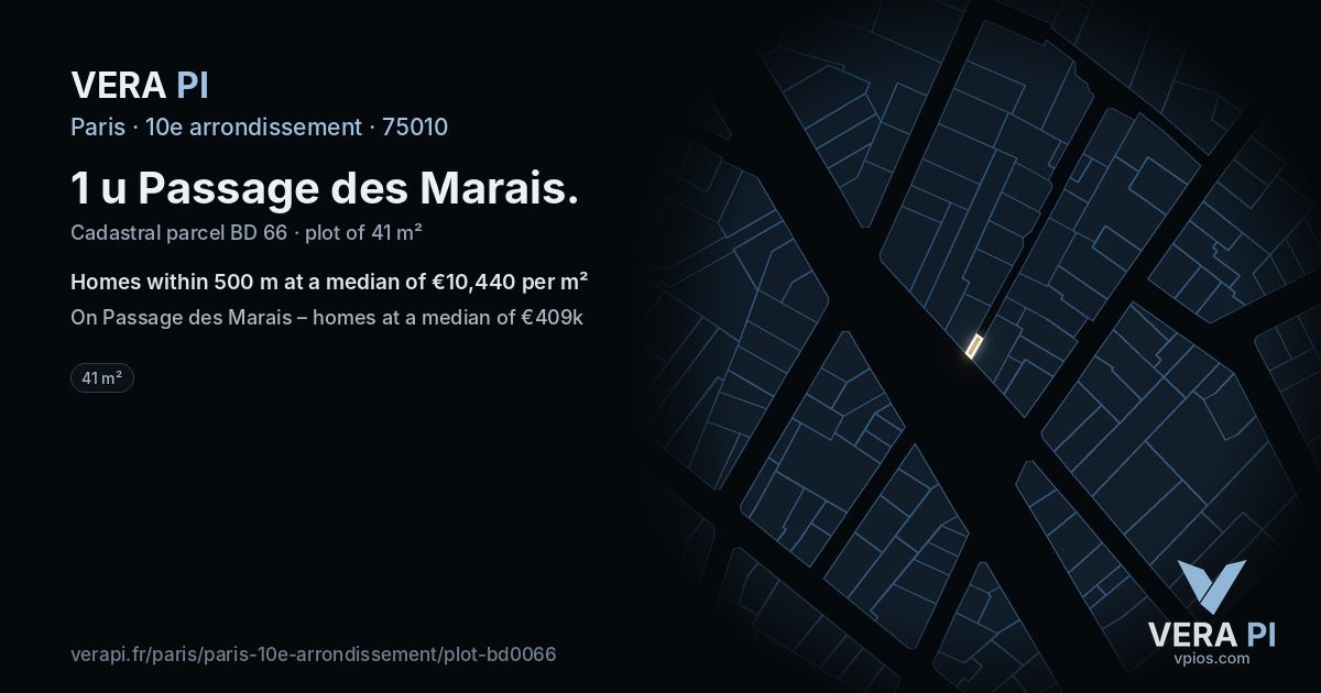 1 u Passage des Marais, 10e arrondissement at night – the plot lit, the parcels around coloured by the prices near them