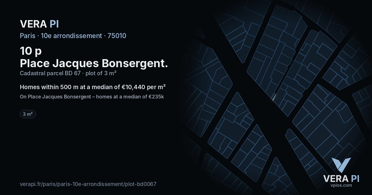 10 p Place Jacques Bonsergent, 10e arrondissement at night – the plot lit, the parcels around coloured by the prices near them