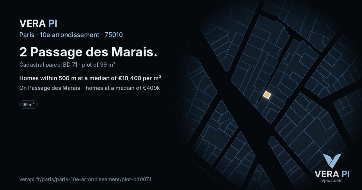 2 Passage des Marais, 10e arrondissement at night – the plot lit, the parcels around coloured by the prices near them