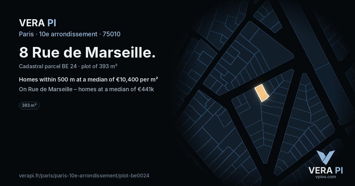 8 Rue de Marseille, 10e arrondissement at night – the plot lit, the parcels around coloured by the prices near them
