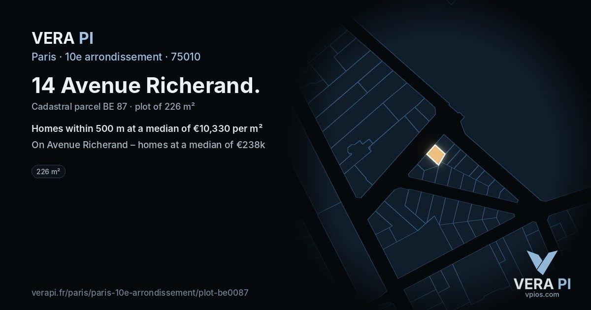 14 Avenue Richerand, 10e arrondissement at night – the plot lit, the parcels around coloured by the prices near them