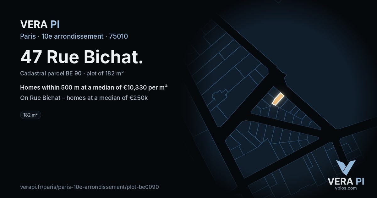 47 Rue Bichat, 10e arrondissement at night – the plot lit, the parcels around coloured by the prices near them