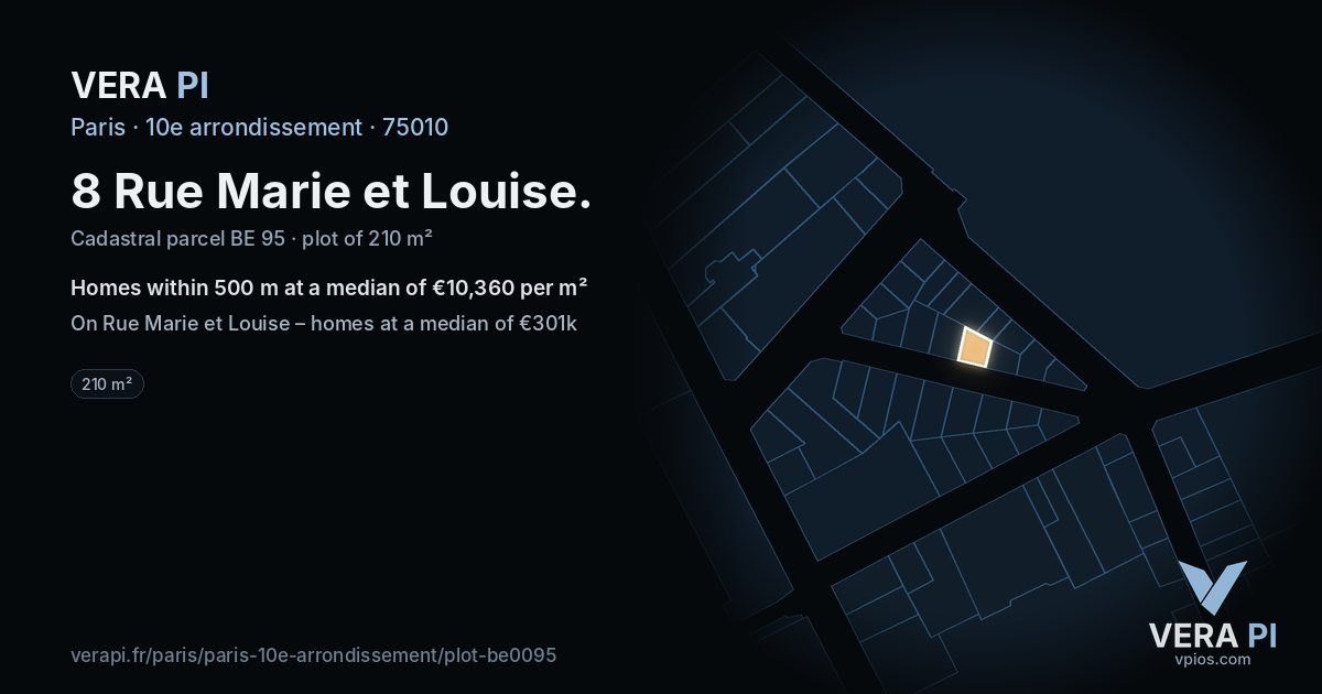 8 Rue Marie et Louise, 10e arrondissement at night – the plot lit, the parcels around coloured by the prices near them