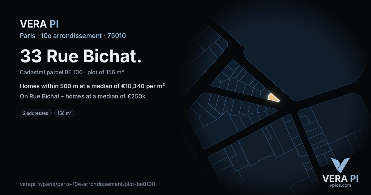 33 Rue Bichat, 10e arrondissement at night – the plot lit, the parcels around coloured by the prices near them