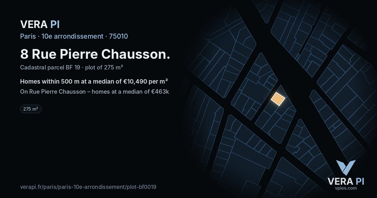 8 Rue Pierre Chausson, 10e arrondissement at night – the plot lit, the parcels around coloured by the prices near them