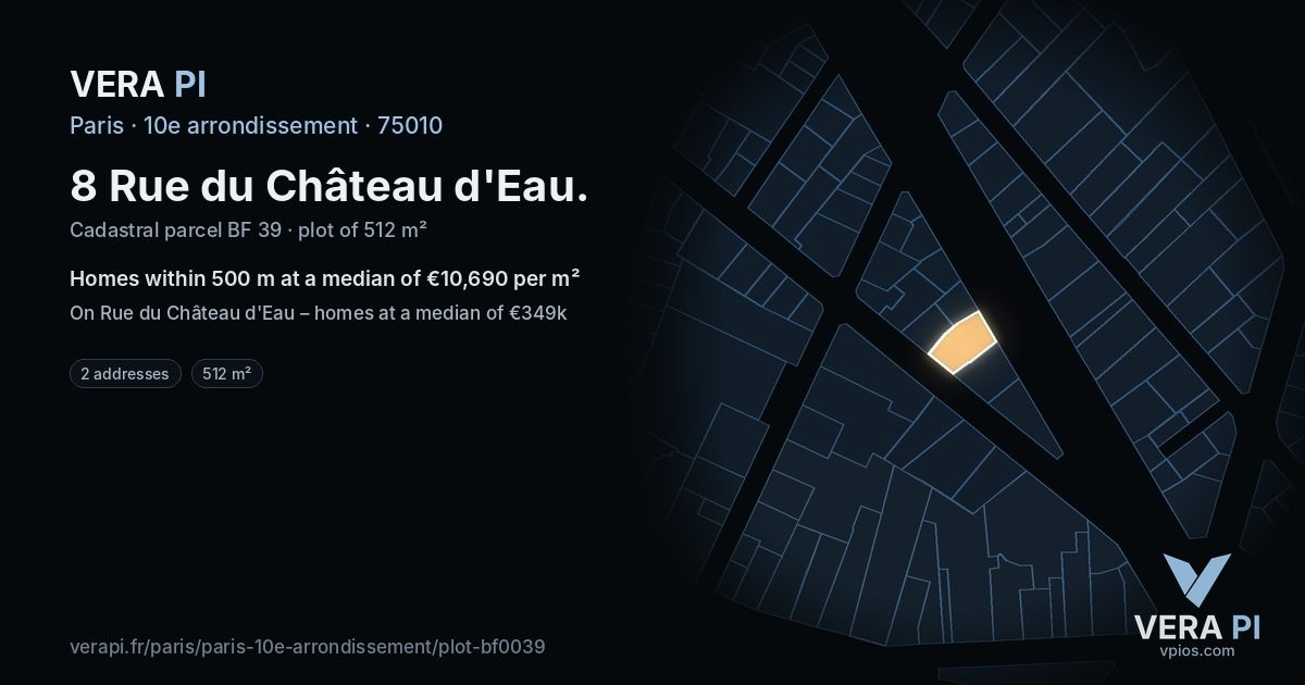 8 Rue du Château d'Eau, 10e arrondissement at night – the plot lit, the parcels around coloured by the prices near them