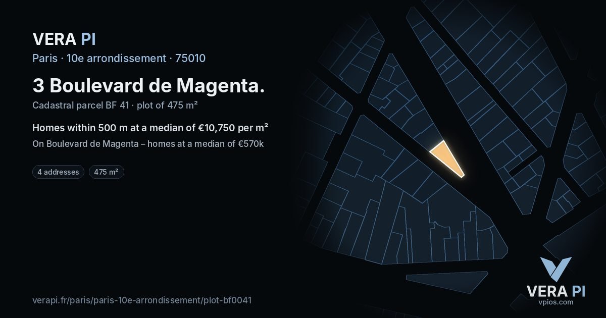 3 Boulevard de Magenta, 10e arrondissement at night – the plot lit, the parcels around coloured by the prices near them