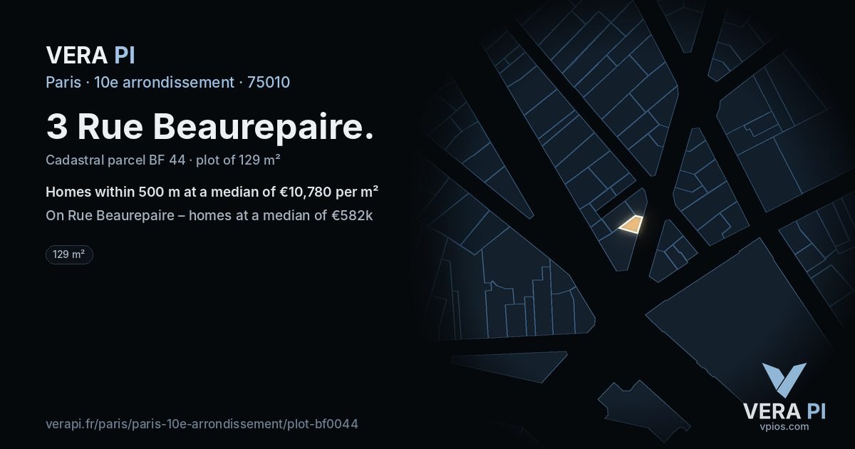 3 Rue Beaurepaire, 10e arrondissement at night – the plot lit, the parcels around coloured by the prices near them