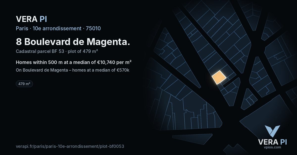 8 Boulevard de Magenta, 10e arrondissement at night – the plot lit, the parcels around coloured by the prices near them