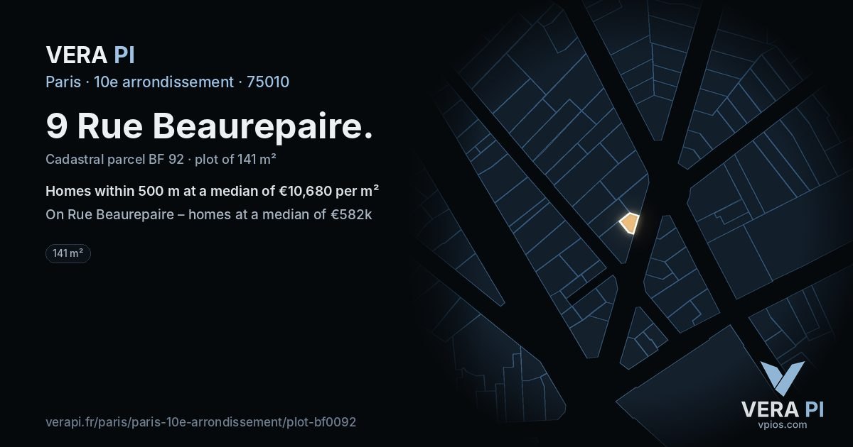 9 Rue Beaurepaire, 10e arrondissement at night – the plot lit, the parcels around coloured by the prices near them