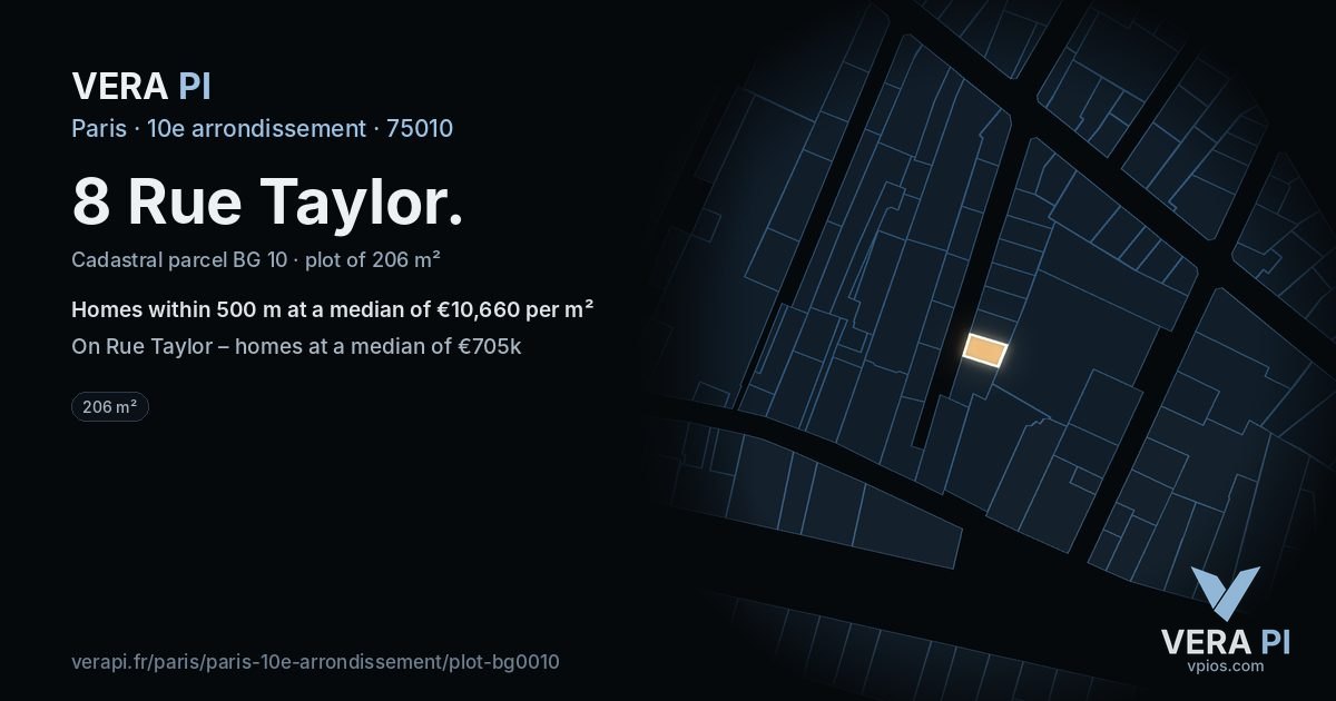 8 Rue Taylor, 10e arrondissement at night – the plot lit, the parcels around coloured by the prices near them