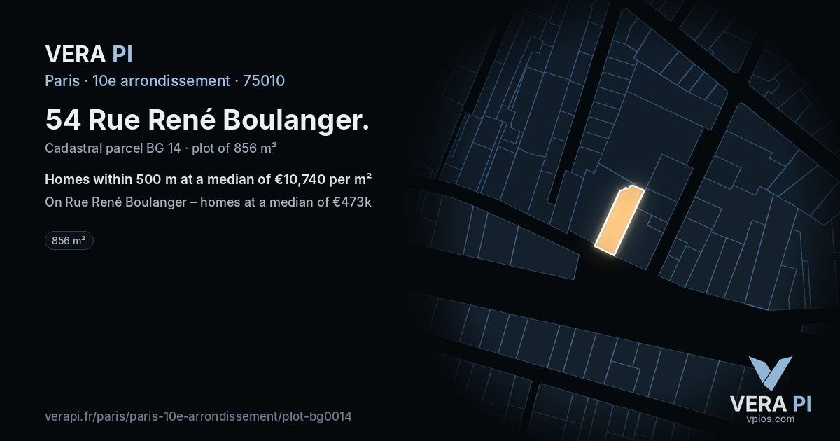 54 Rue René Boulanger, 10e arrondissement at night – the plot lit, the parcels around coloured by the prices near them