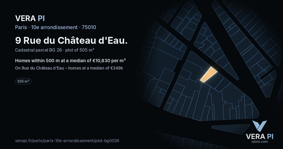 9 Rue du Château d'Eau, 10e arrondissement at night – the plot lit, the parcels around coloured by the prices near them