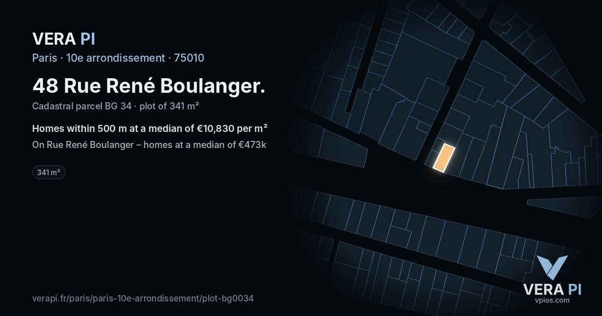 48 Rue René Boulanger, 10e arrondissement at night – the plot lit, the parcels around coloured by the prices near them