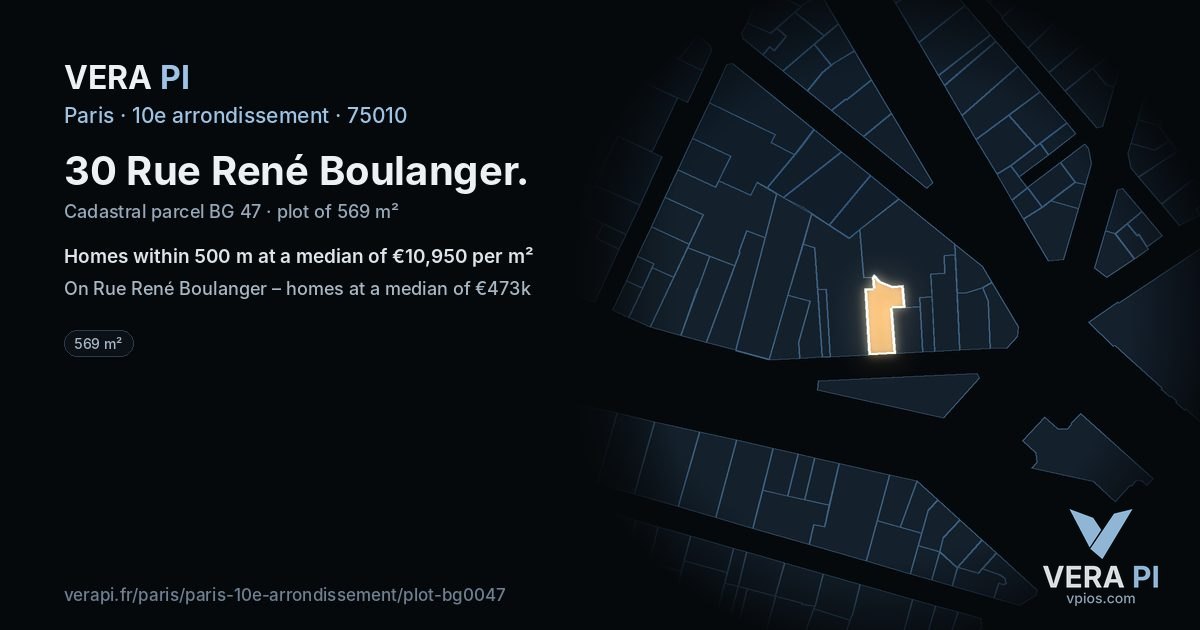 30 Rue René Boulanger, 10e arrondissement at night – the plot lit, the parcels around coloured by the prices near them