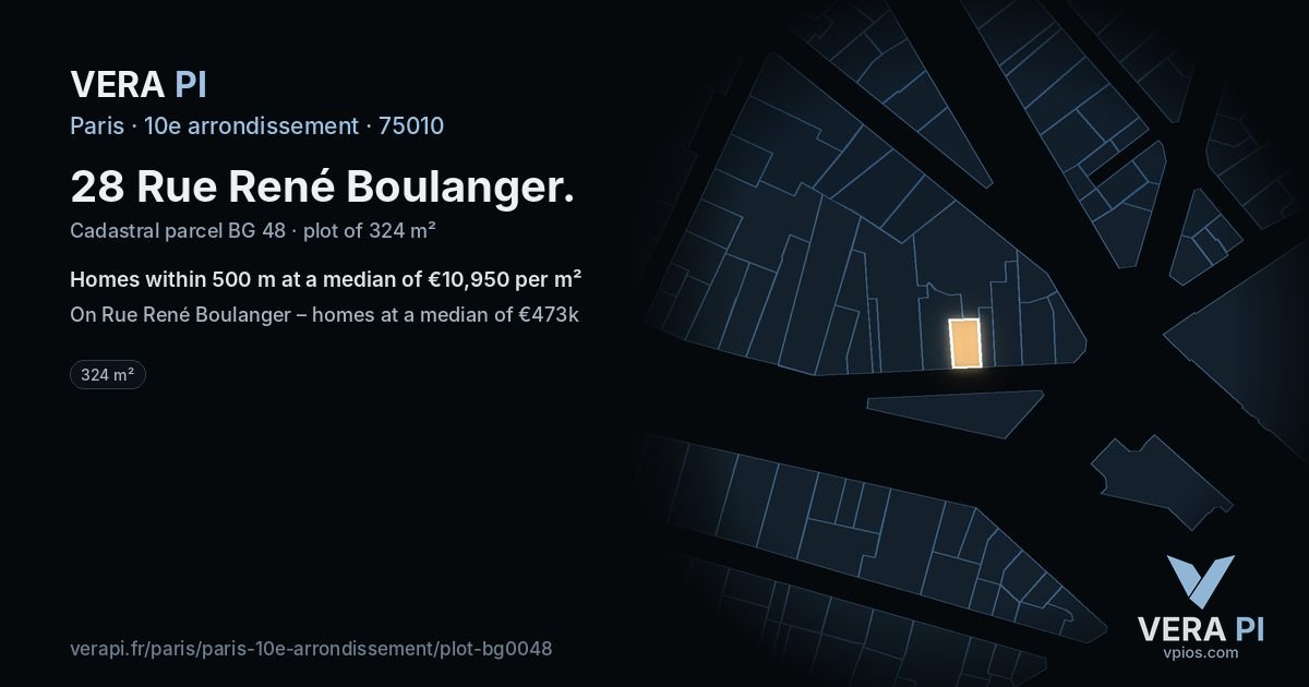 28 Rue René Boulanger, 10e arrondissement at night – the plot lit, the parcels around coloured by the prices near them