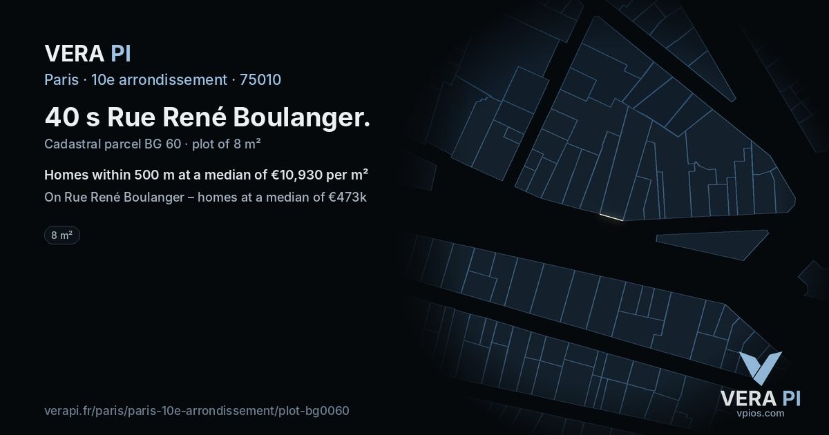 40 s Rue René Boulanger, 10e arrondissement at night – the plot lit, the parcels around coloured by the prices near them