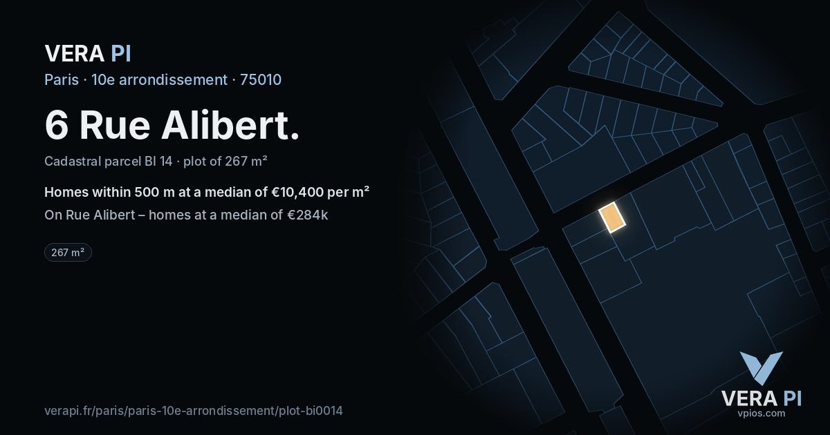 6 Rue Alibert, 10e arrondissement at night – the plot lit, the parcels around coloured by the prices near them