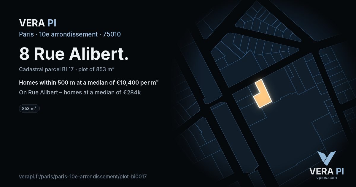 8 Rue Alibert, 10e arrondissement at night – the plot lit, the parcels around coloured by the prices near them