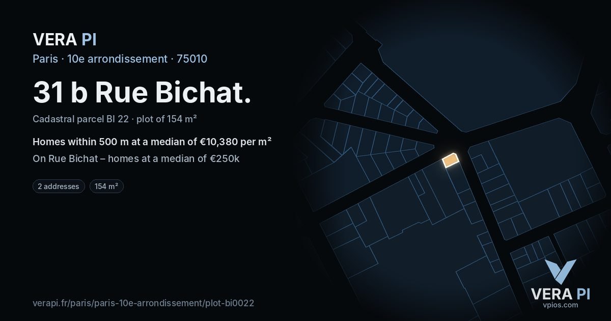 31 b Rue Bichat, 10e arrondissement at night – the plot lit, the parcels around coloured by the prices near them