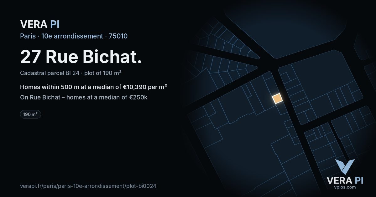27 Rue Bichat, 10e arrondissement at night – the plot lit, the parcels around coloured by the prices near them