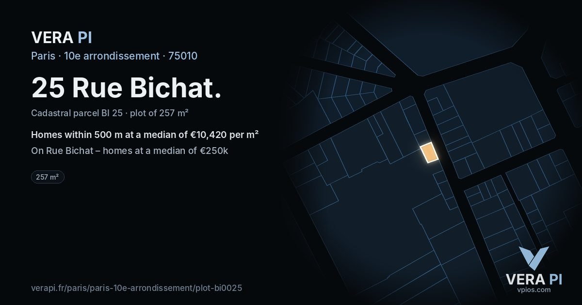 25 Rue Bichat, 10e arrondissement at night – the plot lit, the parcels around coloured by the prices near them