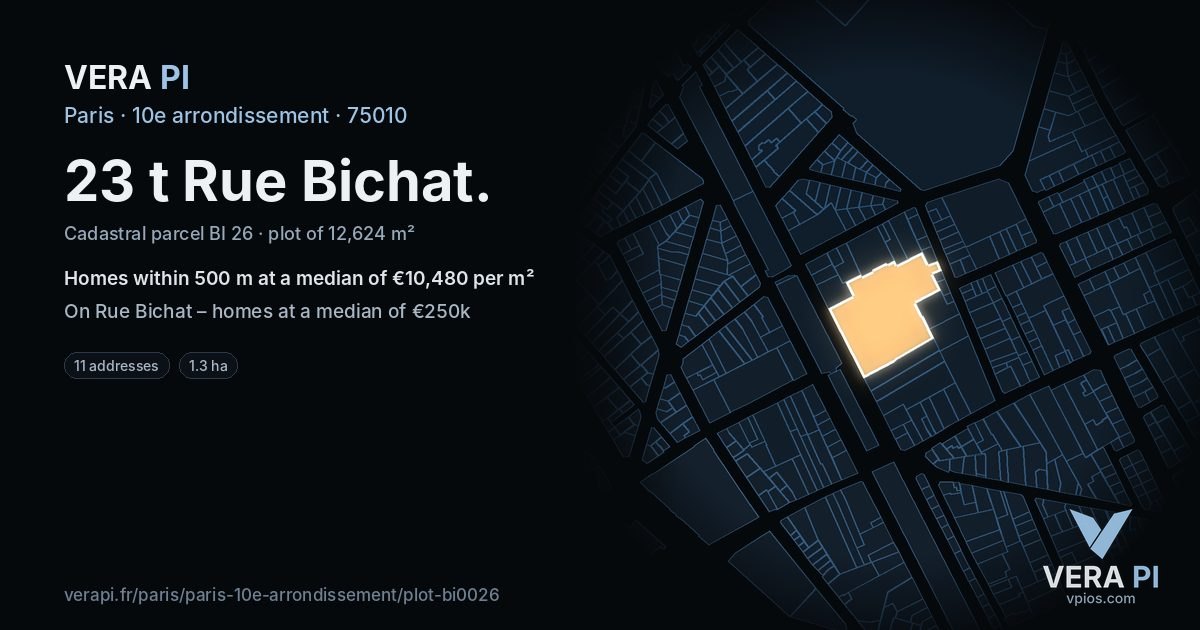 23 t Rue Bichat, 10e arrondissement at night – the plot lit, the parcels around coloured by the prices near them