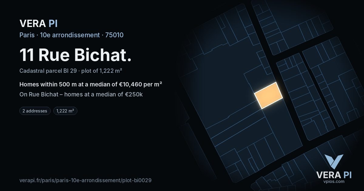 11 Rue Bichat, 10e arrondissement at night – the plot lit, the parcels around coloured by the prices near them