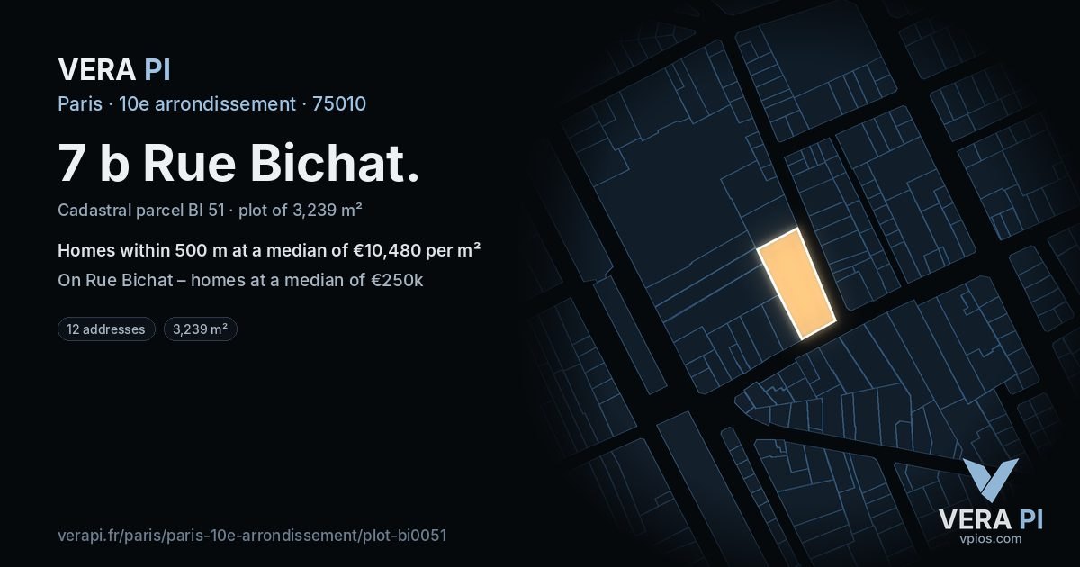7 b Rue Bichat, 10e arrondissement at night – the plot lit, the parcels around coloured by the prices near them