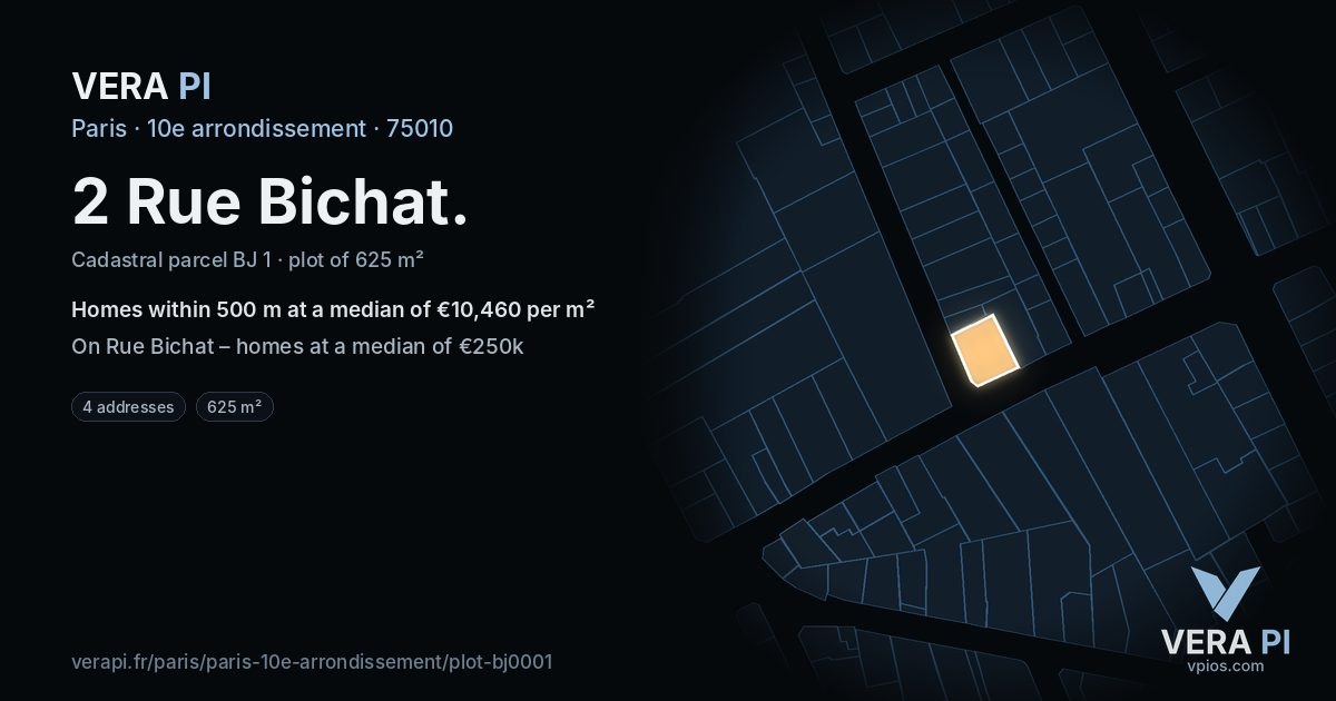 2 Rue Bichat, 10e arrondissement at night – the plot lit, the parcels around coloured by the prices near them
