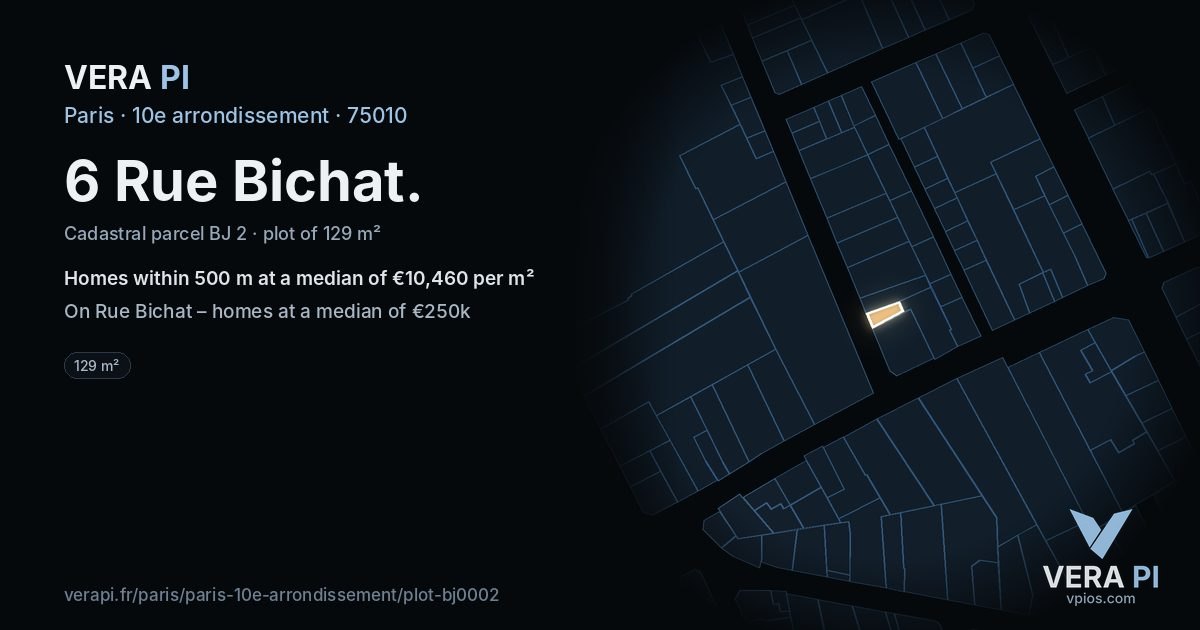 6 Rue Bichat, 10e arrondissement at night – the plot lit, the parcels around coloured by the prices near them