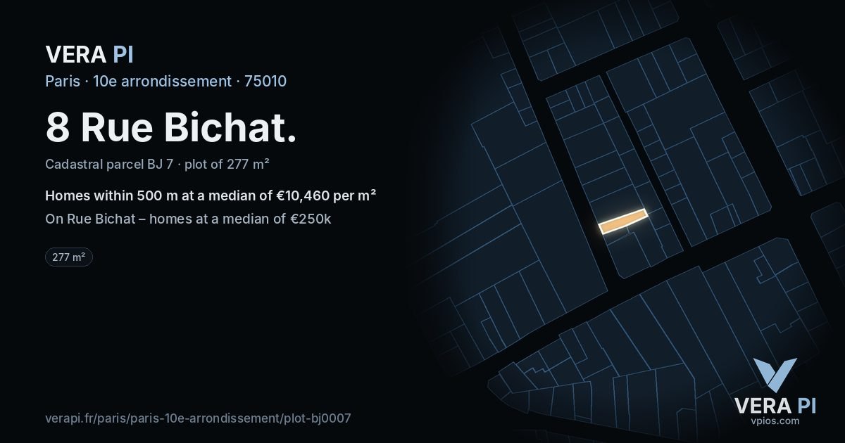 8 Rue Bichat, 10e arrondissement at night – the plot lit, the parcels around coloured by the prices near them