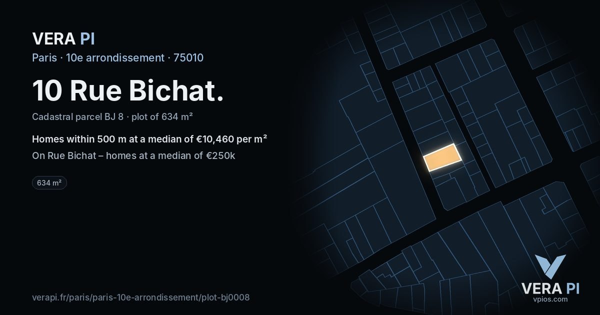 10 Rue Bichat, 10e arrondissement at night – the plot lit, the parcels around coloured by the prices near them