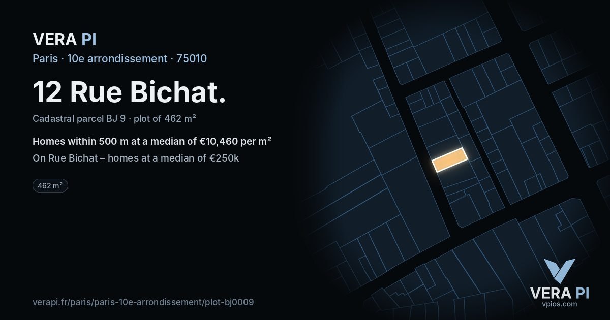 12 Rue Bichat, 10e arrondissement at night – the plot lit, the parcels around coloured by the prices near them