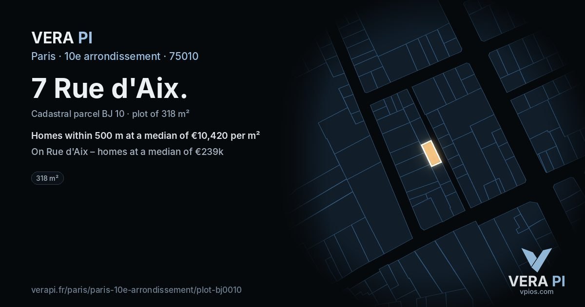 7 Rue d'Aix, 10e arrondissement at night – the plot lit, the parcels around coloured by the prices near them