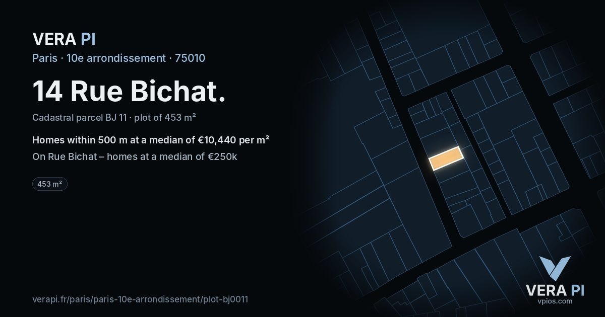 14 Rue Bichat, 10e arrondissement at night – the plot lit, the parcels around coloured by the prices near them