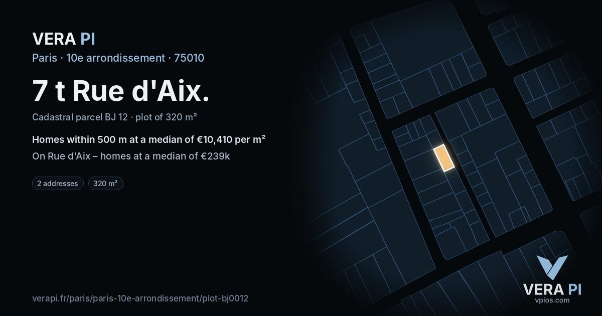 7 t Rue d'Aix, 10e arrondissement at night – the plot lit, the parcels around coloured by the prices near them