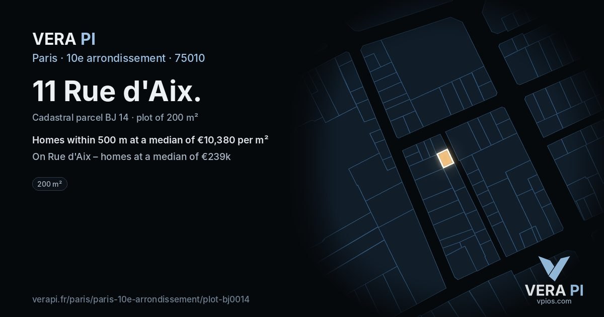 11 Rue d'Aix, 10e arrondissement at night – the plot lit, the parcels around coloured by the prices near them