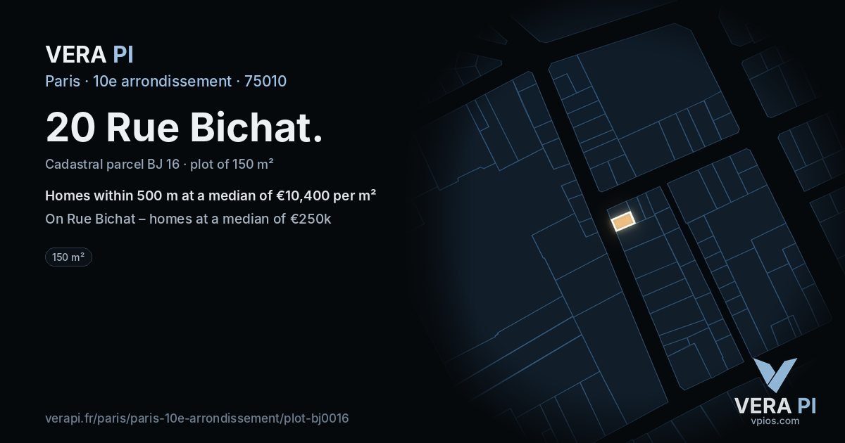 20 Rue Bichat, 10e arrondissement at night – the plot lit, the parcels around coloured by the prices near them