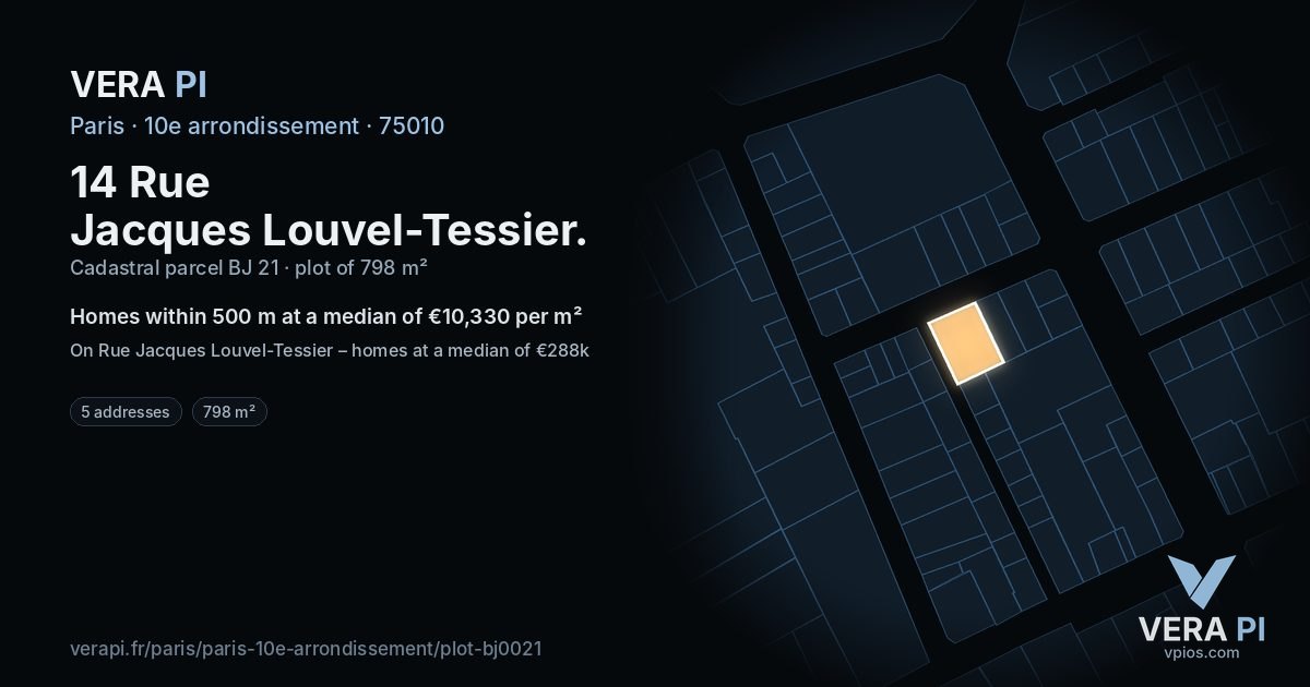 14 Rue Jacques Louvel-Tessier, 10e arrondissement at night – the plot lit, the parcels around coloured by the prices near them