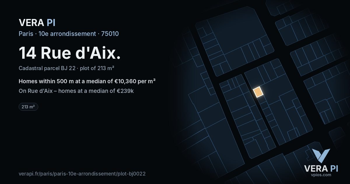 14 Rue d'Aix, 10e arrondissement at night – the plot lit, the parcels around coloured by the prices near them