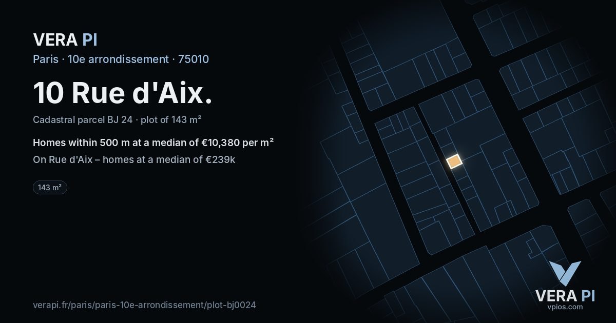 10 Rue d'Aix, 10e arrondissement at night – the plot lit, the parcels around coloured by the prices near them