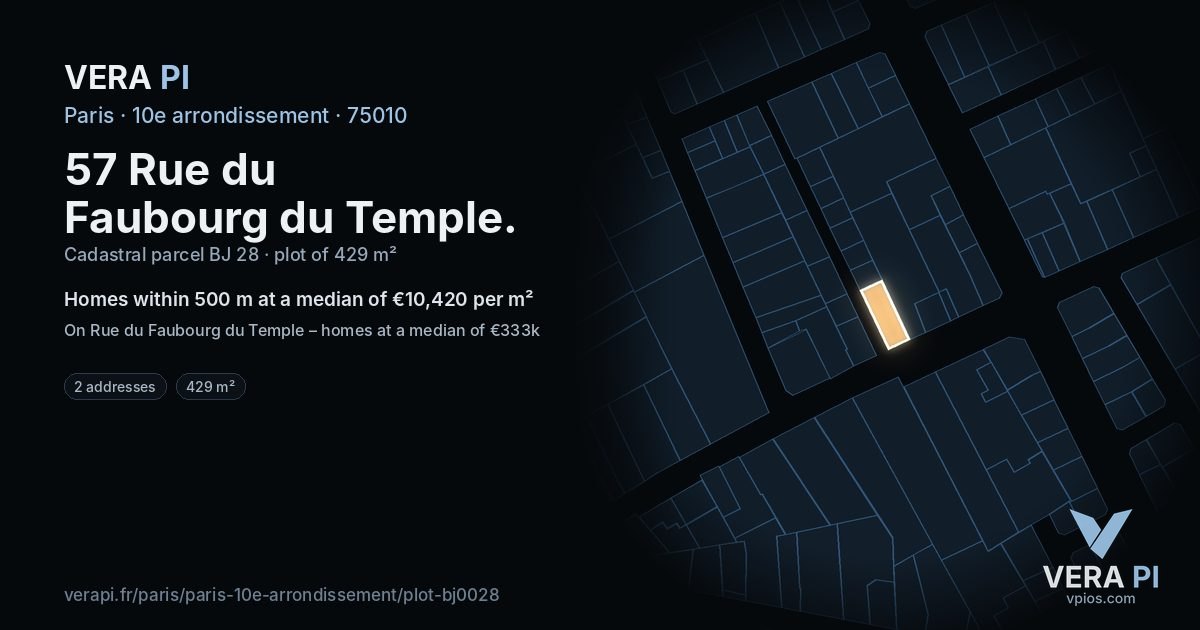 57 Rue du Faubourg du Temple, 10e arrondissement at night – the plot lit, the parcels around coloured by the prices near them