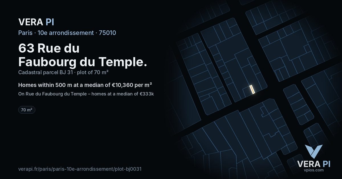 63 Rue du Faubourg du Temple, 10e arrondissement at night – the plot lit, the parcels around coloured by the prices near them