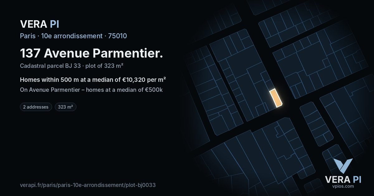 137 Avenue Parmentier, 10e arrondissement at night – the plot lit, the parcels around coloured by the prices near them