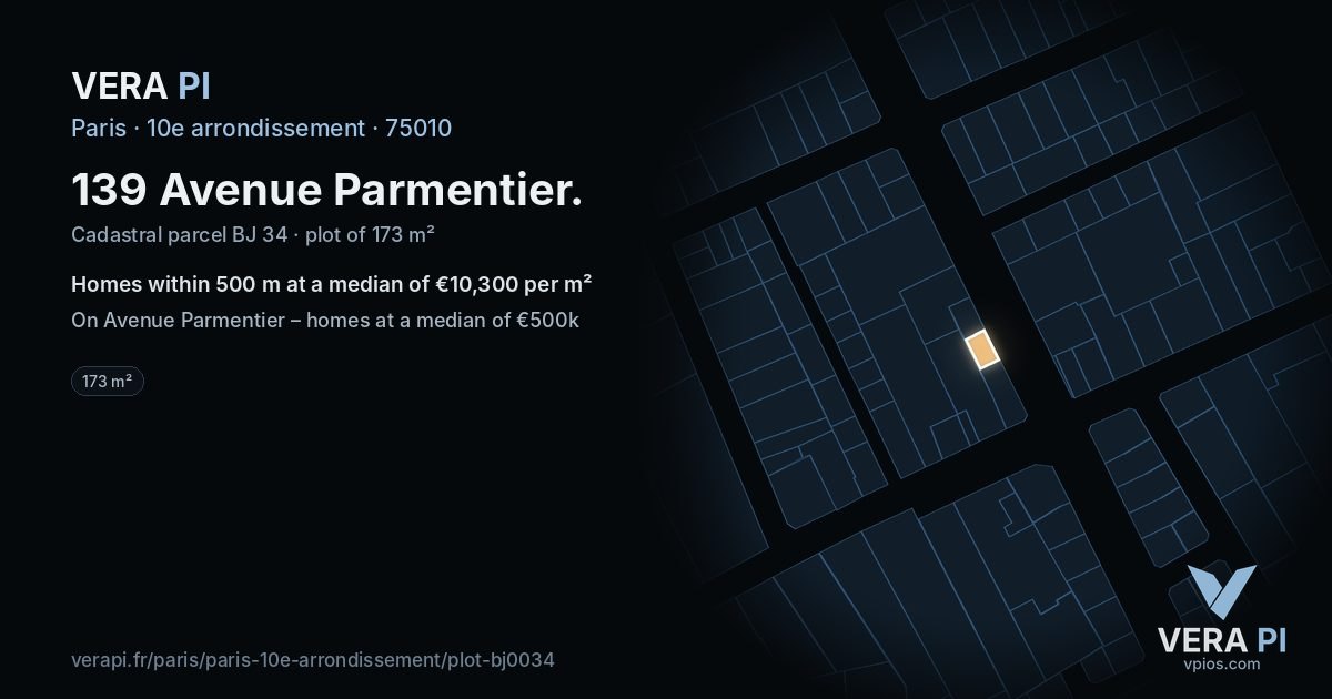 139 Avenue Parmentier, 10e arrondissement at night – the plot lit, the parcels around coloured by the prices near them