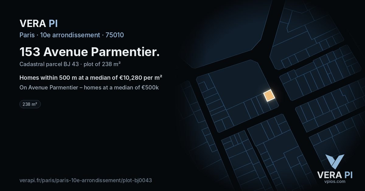 153 Avenue Parmentier, 10e arrondissement at night – the plot lit, the parcels around coloured by the prices near them