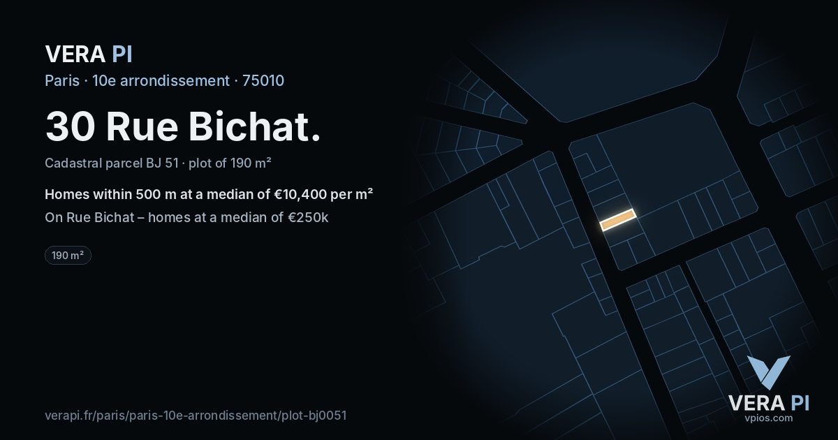 30 Rue Bichat, 10e arrondissement at night – the plot lit, the parcels around coloured by the prices near them
