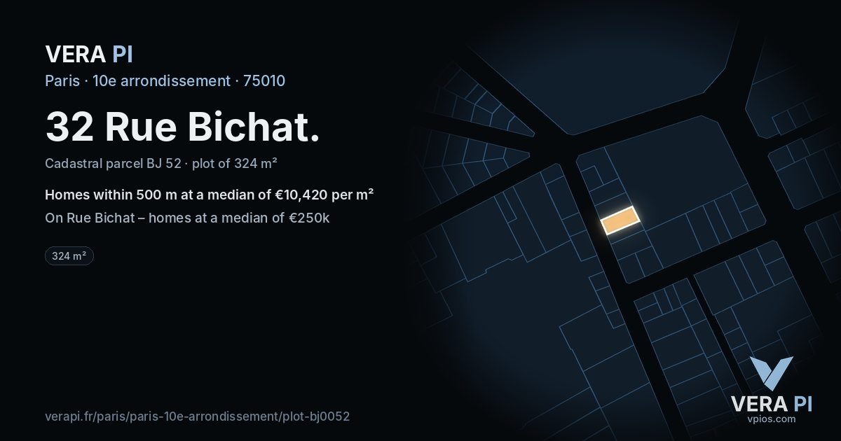 32 Rue Bichat, 10e arrondissement at night – the plot lit, the parcels around coloured by the prices near them